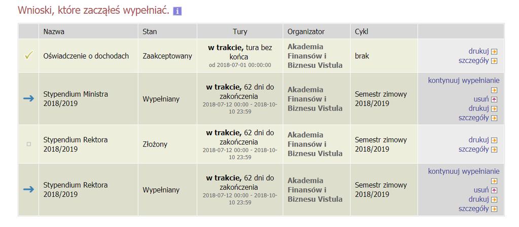zacznij wypełniać, usuń, kontynuuj wypełnianie, drukuj, popraw itp. Lista ta zależy od uprawnień, jakie masz nadane na określonym etapie wnioskowania, oraz od stanu wniosku, np.