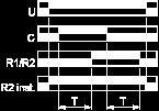 Timing can be interrupted each time control contact closes.