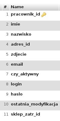2. Pobieranie danych ze źródła z uwzględnieniem znacznika czasu.