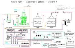 inwestycje 106,0 33,0 10,5 35,4 Prasa do stopów twardych urządzenie uruchomione Rozbudowa