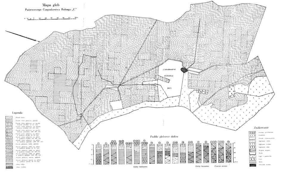 Mapa gleb