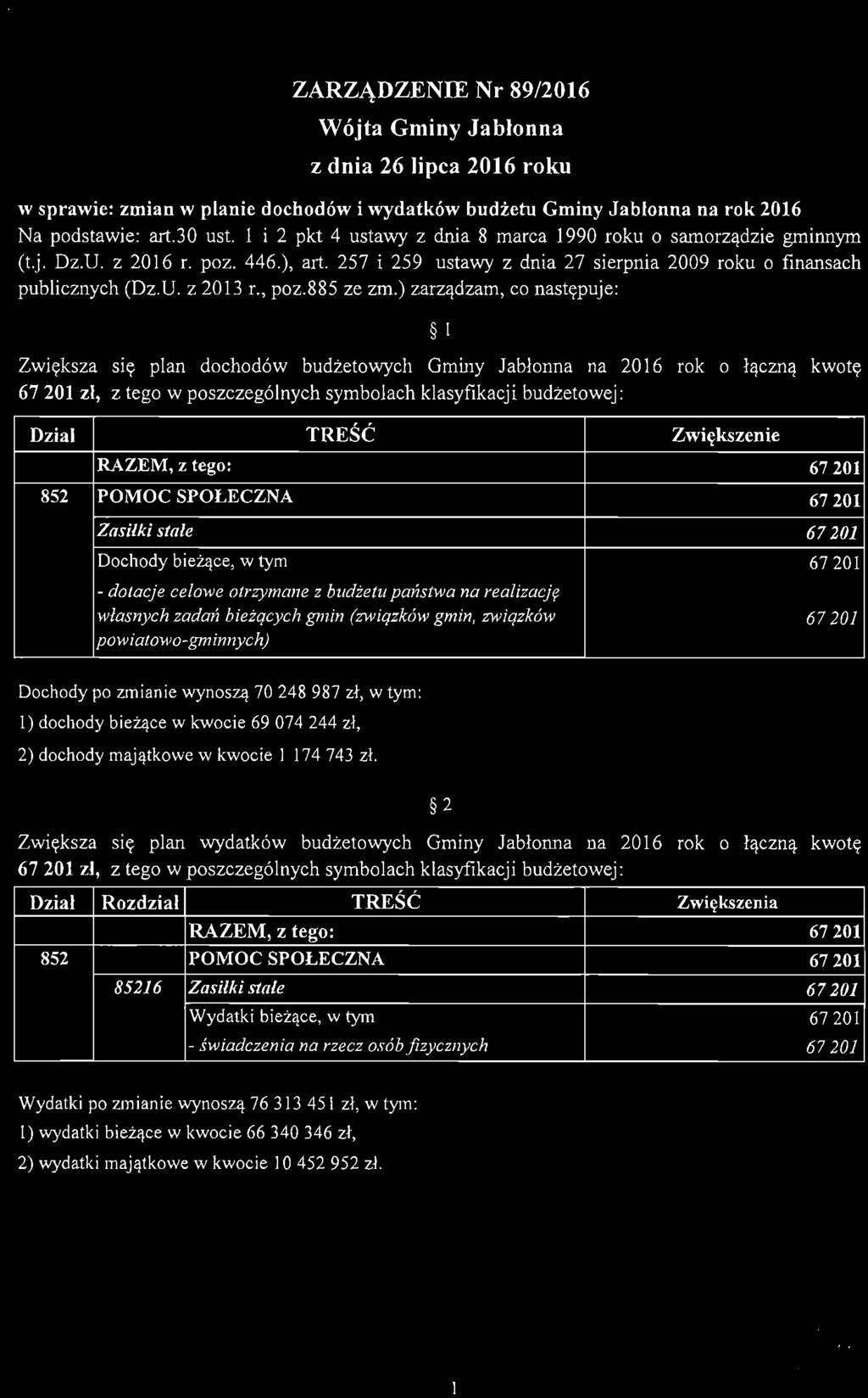 I i 2 pkt 4 ustawy z dnia 8 marca 1990 roku o samorządzie gminnym (t.j. Dz.U. z 2016 r. poz. 446.), art. 257 i 259 ustawy z dnia 27 sierpnia 2009 roku o finansach publicznych (Dz.U. z 2013 r., poz.