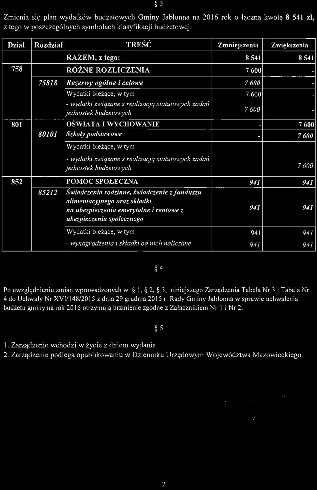 801 OŚWIATA I WYCHOWANIE - 7600 80101 Szkoły podstawowe - 7600 Wydatki bieżące, w tym - wydatki związane z realizacją statutowych zadg/i jednostek budżetowych 7 600 852 POMOC SPOŁECZNA 941 941 85212
