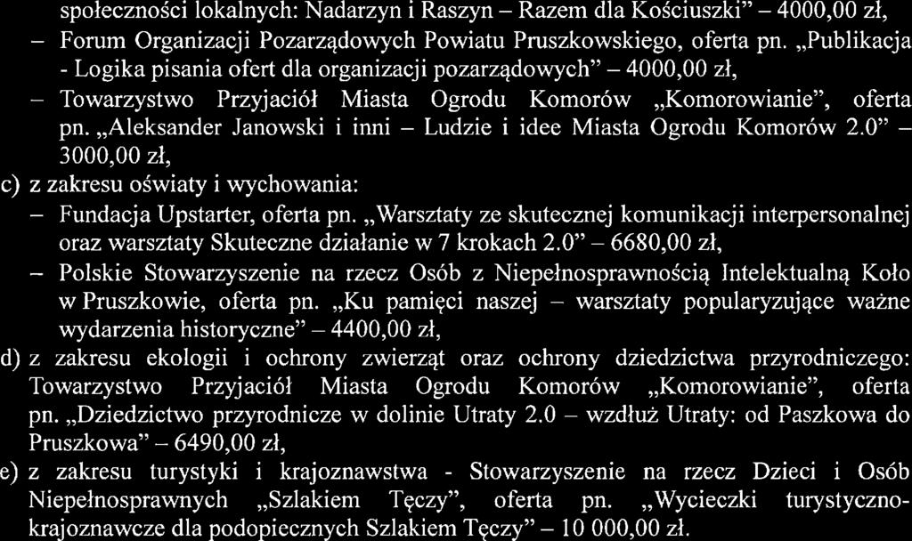 społeczności okanych: Nadarzyn i Raszyn -- Razem da Kościuszki" -- 000,00 zł, Forum Organizacji Pozarządowych Powiatu Pruszkowskiego, oferta pn.