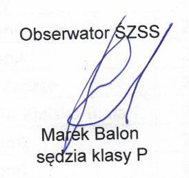 SKŁAD SĘDZIOWSKI 1. Obserwator ŚZSS Marek Balon - sędzia klasy P 2. Sędzia Główny Michał Krajewicz - sędzia klasy P 3. Sędzia RTS Tomasz Tramś - sędzia klasy II 4.