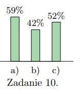Adam Dzedzej Zabawy z