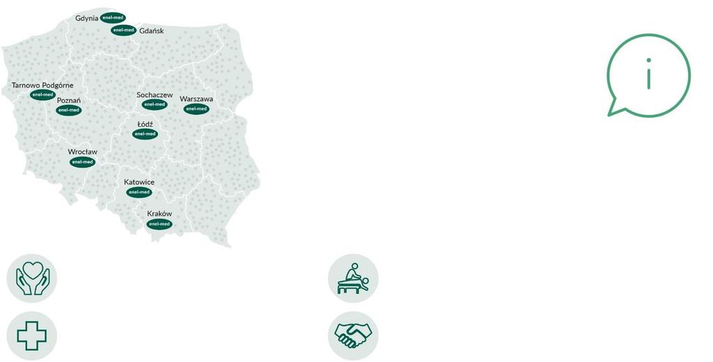Enel Med szeroka sieć placówek gwarantuje dostępność do usług medycznych. Ponad 1 600 placówek partnerskich na terenie kraju, z których korzystają Klienci Enel Med.