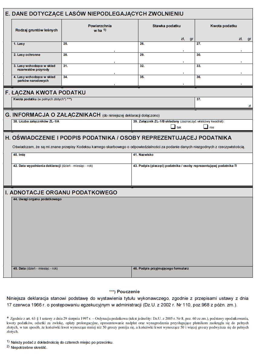 Województwa Łódzkiego
