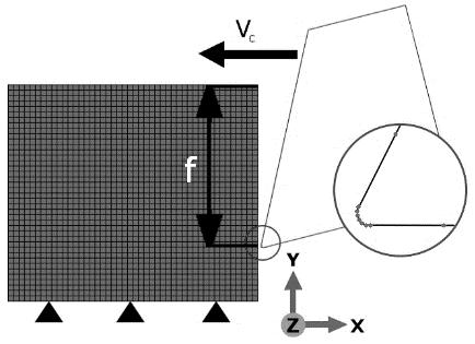 Wpływ przemieszczenia niszczącego... 489 Abaqus/CAE wiele danych wejściowych, takich jak właściwości fizyczne materiału, parametry modelu J-C czy warunki brzegowe.