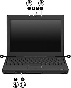 Położenie składników multimedialnych Na poniższej ilustracji oraz w tabeli przedstawiono funkcje multimedialne komputera. Składnik Opis (1) Mikrofony wewnętrzne (2) Umożliwiają nagrywanie dźwięku.