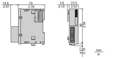 Dimensions Drawings Analog Input Module (4-channel,