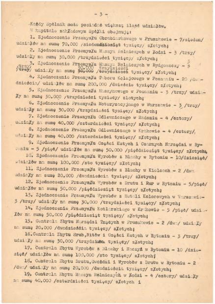 Spółki 10