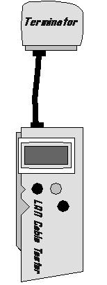Test z wykorzystaniem terminatora (Terminator loopback) badany kabel podłączany jest do portu OUT testera, a jego drugi koniec do terminatora. 6.2.