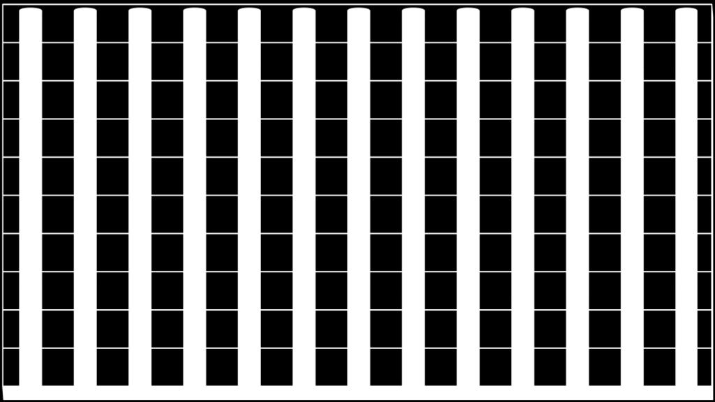 0 2 0 2 0 2 0 2 0 2 0 2 0 13 12 14 14 12 14 14 14 14 13 15 15 16 100% 90% 80% 56 55 54 55 55 55 56 57 58 57 58 57 57