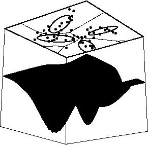atter Classificatio All materials i these slides were tae from atter Classificatio d ed by R. O.