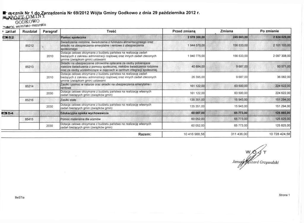 łącznik Nr 1 dozarządzenia Nr 69/2012 Wójta Gminy Godkowo z dnia 29 października 2012 r.