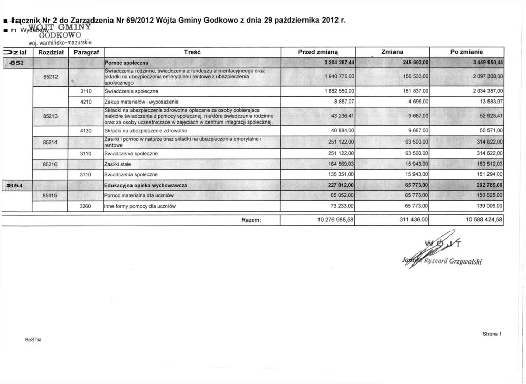 * łącznik,nr 2 do Zarządzenia Nr 69/2012 Wójta Gminy Godkowo z dnia 29 października 2012 r.. nwyw GMINY woj.