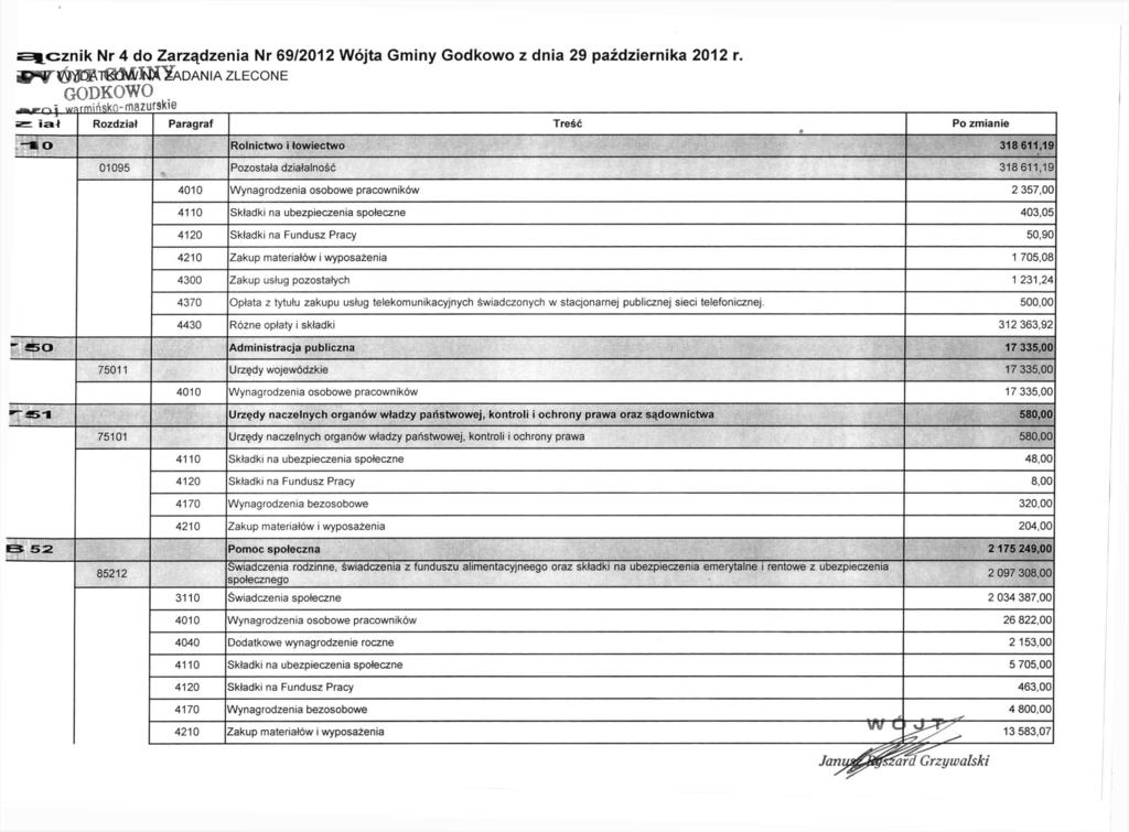 cznik Nr 4 do Zarządzenia Nr 69/2012 Wójta Gminy Godkowo z dnia 29 października 2012 r.