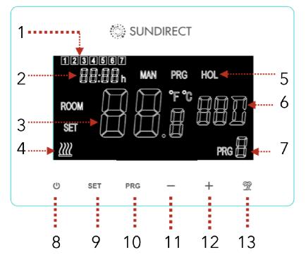4. Instrukcja montażu Smart1.