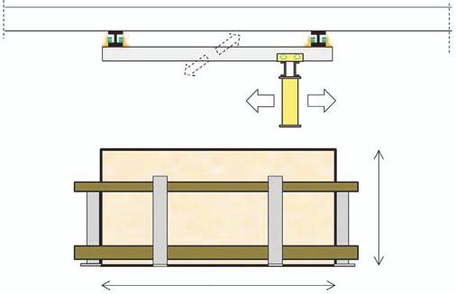 Na stanowisku badawczym wbudowano następujący układ warstw: warstwa piasku o grubości 70 cm, geowłóknina, 20 cm kruszywa o uziarnieniu 0/63, trójosiowy georuszt 1,25 m o monolitycznych węzłach, 22 cm