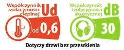 Dołożyliśmy wszelkich starań, aby drzwi spełniały Państwa oczekiwania w zakresie energooszczędności czego dowodem są najlepsze na rynku parametry techniczne.