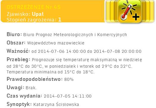 głównych miast