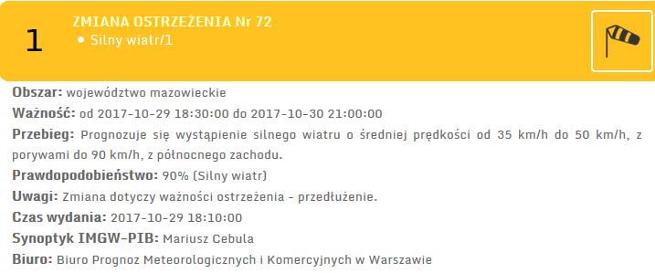 odwołującego Obszar obowiązywania Pogotowie/alarm przeciwpowodziowy Data i godzina