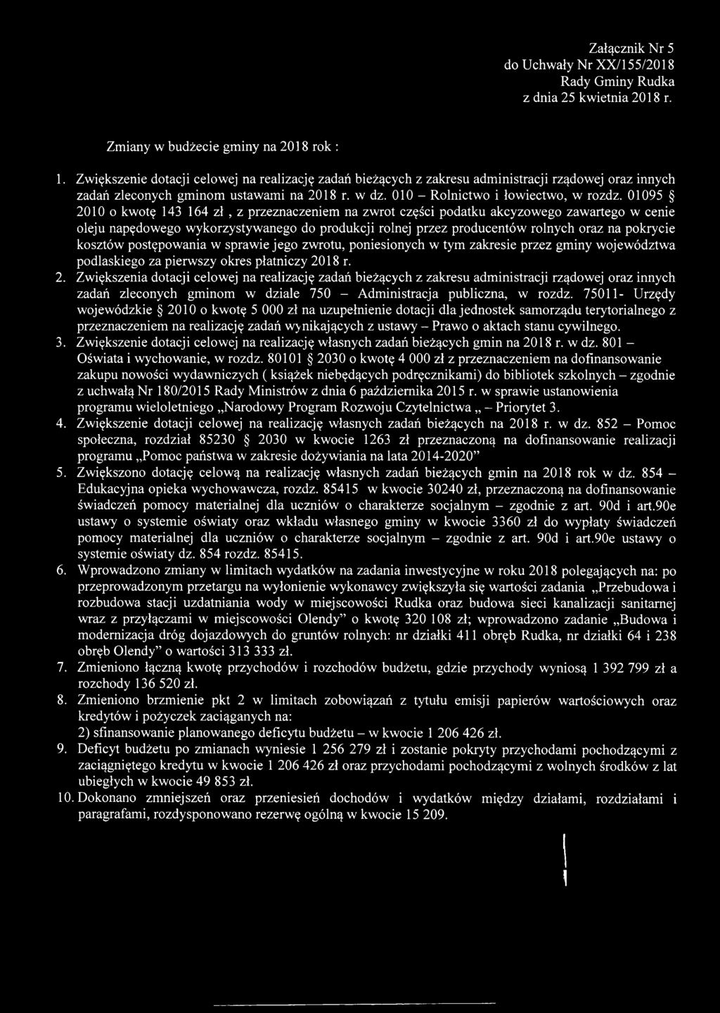 01095 2010 o kwotę 143 164 zł, z przeznaczeniem na zwrot części podatku akcyzowego zawartego w cenie oleju napędowego wykorzystywanego do produkcji rolnej przez producentów rolnych oraz na pokrycie