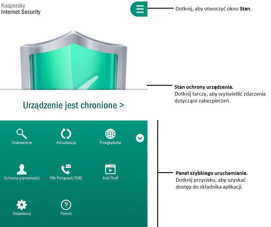 INTERFEJS APLIKACJI Ta sekcja opisuje główne graficzne elementy interfejsu aplikacji: okno główne, wskaźnik stanu ochrony w postaci tarczy, panel szybkiego uruchamiania, ikonę aplikacji, widget i