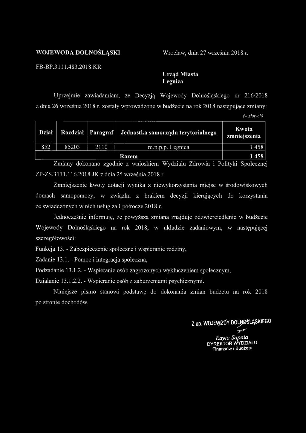 p. Legnica 1 458 Razem 1 458 Z