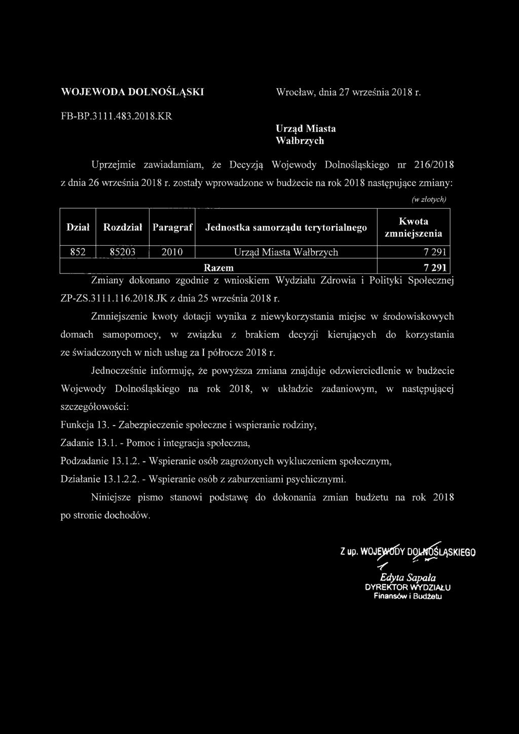 Wałbrzych 7 291 Razem 7 291 Z