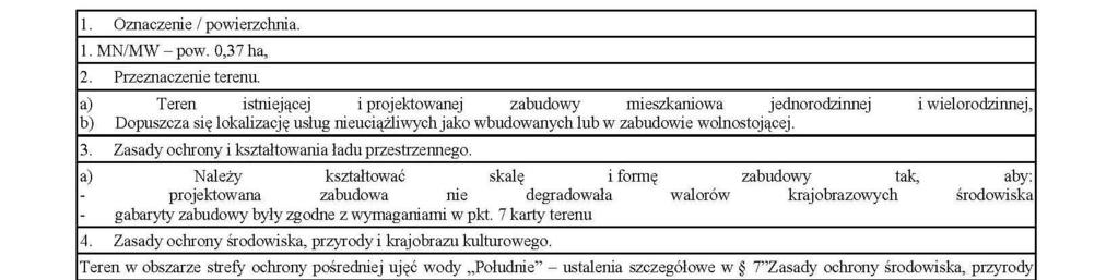 Województwa