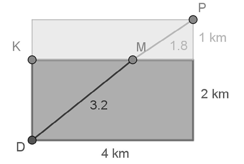 GeoGebra na lekcjach Ryc. 2. Ryc. 3. Po takim przygotowaniu pliku możemy przystąpić do pomiarów i obliczeń.