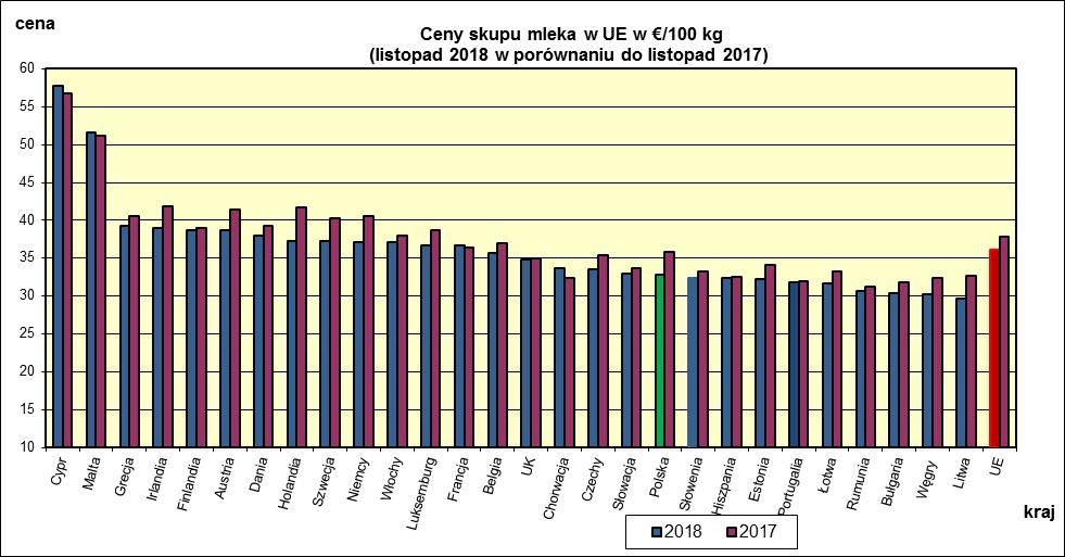 EUROPEJSKIEJ.