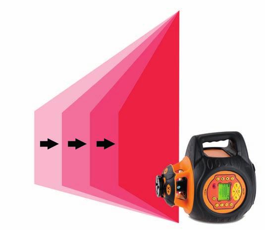 Lasery rotacyjne FL 505HVG MM / FL 505HVG MMDIST / FL 510HVG MMTRACKING Laser rotacyjny o najwyższym zasięgu i precyzji Precyzyjny kompensator elektroniczny Cyfrowe nastawianie spadków w obu osiach