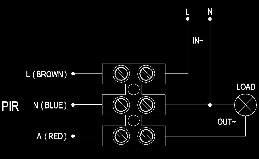 Identify day and night automatically: The ambient light of ST12 could be adjusted according to your desire: when turn to SUN (max), it will work day and night, when turn it to MOON (min), it will