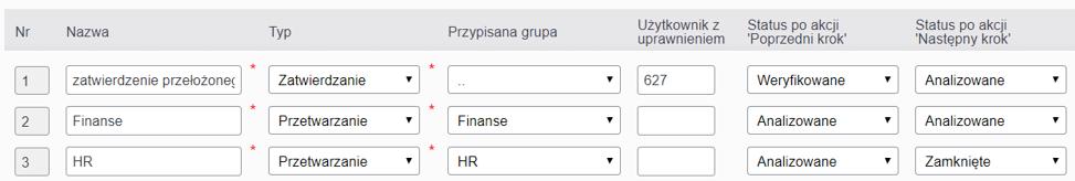 c. W pozycjach: Status po akcji Poprzedni krok oraz Status po akcji Następny krok wybieramy status zgodny z procesem obsługi zgłoszeń (por.