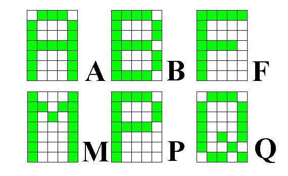 Przykład: Rozpoznawanie znak znaków alfabetu WE - 35