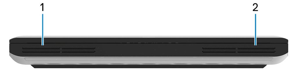 Widoki komputera Alienware Area-51m Przód 1. Głośnik lewy Wyjście dźwięku. 2. Głośnik prawy Wyjście dźwięku. Prawa strona 1. Porty USB 3.