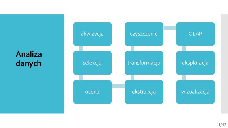 3. Przemysław Adamkiewicz: Zastosowanie tomografii radiowej w systemach nawigacji w przestrzeniach zamkniętych W czasie prezentacji została przedstawiona idea systemu do nawigacji wewnątrz