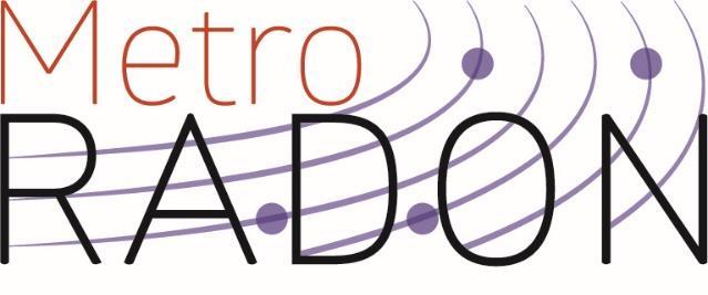Projekt MetroRADON Metrology for Radon Monitoring K. Wołoszczuk Projekt MetroRADON rozpoczął się 1 czerwca 2017 roku. W skład konsorcjum wchodzi 17 instytucji z Europy.
