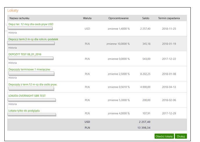 7. Lokaty Serwis umożliwia obsługę depozytów dostępnych w serwisie Internet Banking