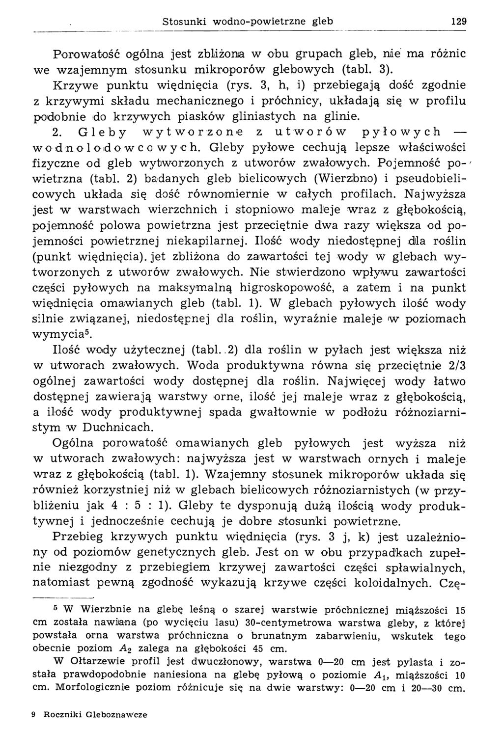 Stosunki wodno-powietrzne gleb 129 Porowatość ogólna jest zbliżona w obu grupach gleb, nie ma różnic we wzajem nym stosunku mikroporów glebowych (tabl. 3). Krzywe punktu więdnięcia (rys.