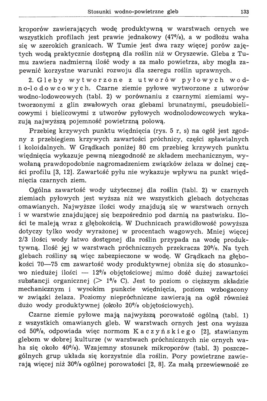 Stosunki wodno-powietrzne gleb 133 kroporów zawierających wodę produktywną w warstwach ornych we wszystkich profilach jest prawie jednakowy (47%), a w podłożu waha się w szerokich granicach.