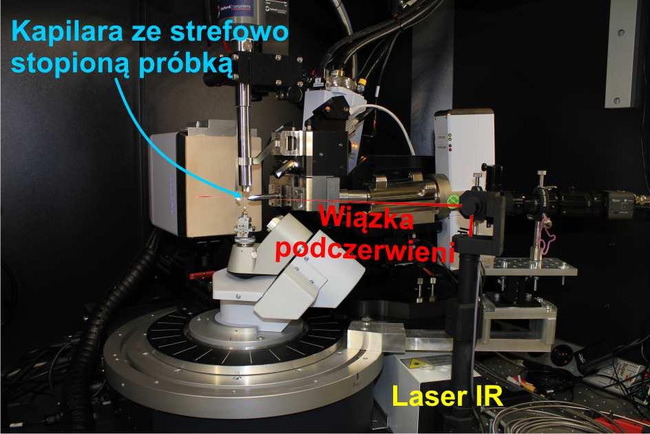 możliwe jest również zastosowanie modelu multipolowego dla układów fragmentarycznie nieuporządkowanych [56]. Dla standardowego pomiaru dyfrakcyjnego wymagana rozdzielczość danych wynosi ok. 0.