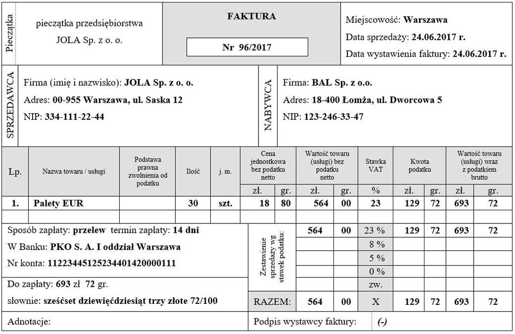 Zadanie 39. 14.06.2019 r. Nr 96/2019 14.06.2019 r. Poprawnie wypełniony druk zamówień w oparciu o zamieszczoną fakturę powinien zawierać informacje w pozycji Zamawiający: JOLA Sp. z o. o., adresat: JOLA Sp.