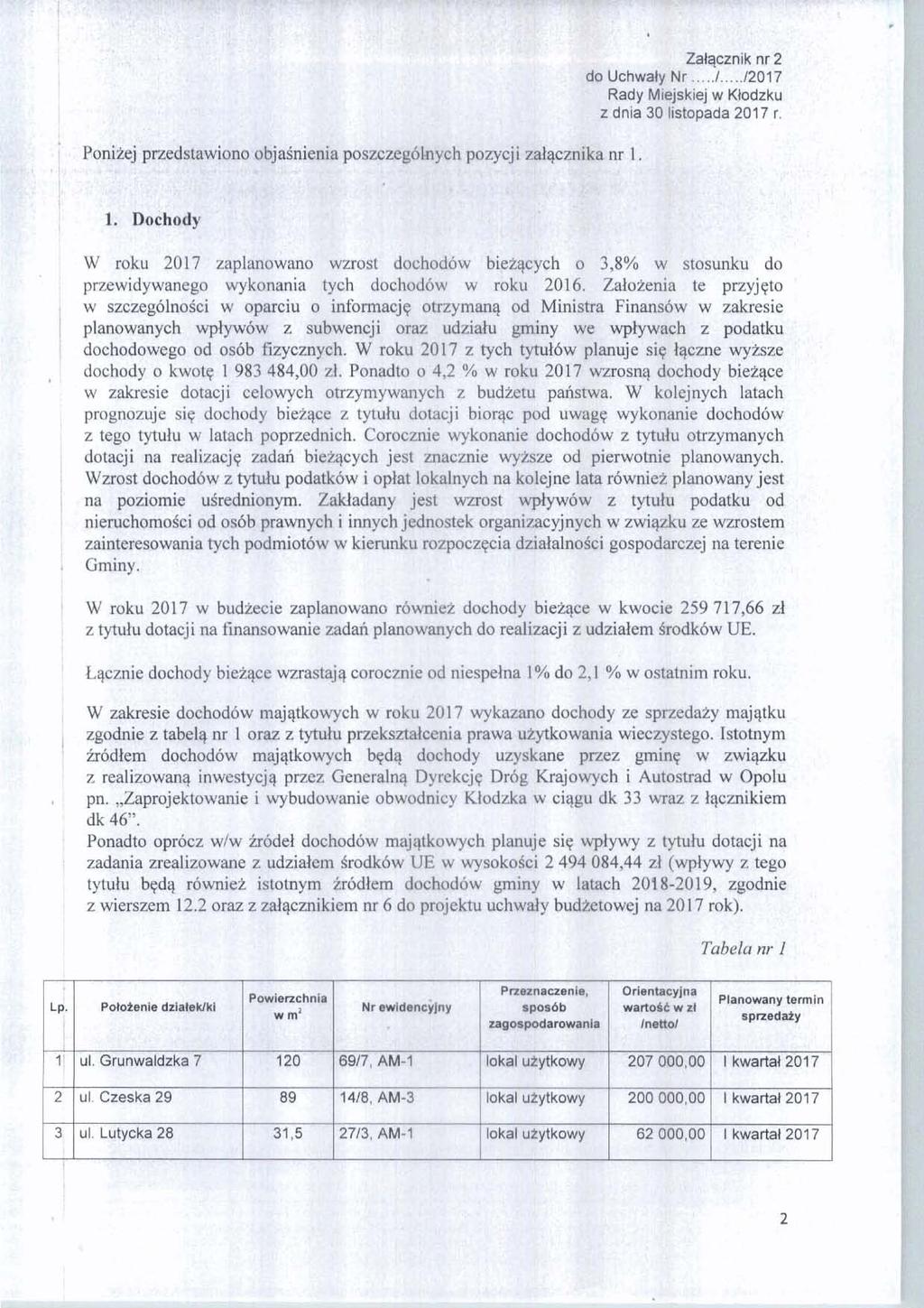 1 w zakrese datacj cekwych prognozuje sq dochody beqm z z tego tytuh w