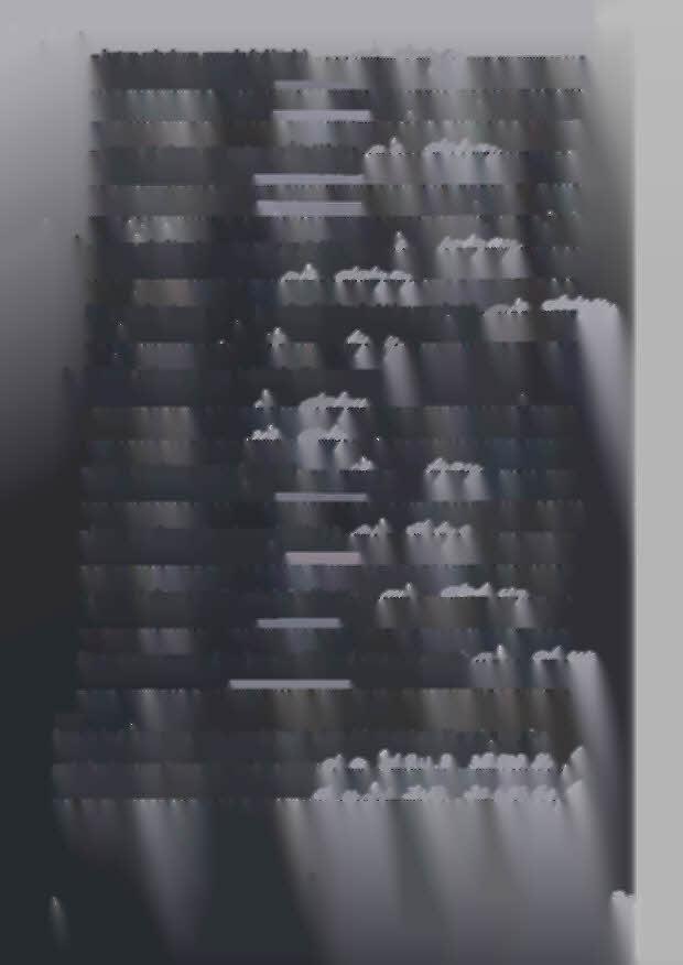 ... - jestem członkiem zaządu (od kiedy):. ;?1!.'!!. do..-f7c~~. /. f - jestem członkiem ady nadzocze/ (od kiedy):..2ue......c;4:;:?.l ;:(j....- -...... -. -_ -. -_. - jestem~złonk.
