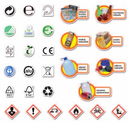 do kilku tysięcy lat, następuje rozkład (biodegradacja) odpadów wyrzucanych do środowiska bez segregacji, a wiec z góry pozbawionych szans na recykling ku przestrodze i nauce oraz zachęcie do