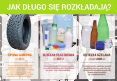 komunalne (zdjęcia kilkudziesięciu różnych) oznaczone symbolami 4 grup najczęściej segregowanych odpadów, tj. papier, plastik, szkło, metal.